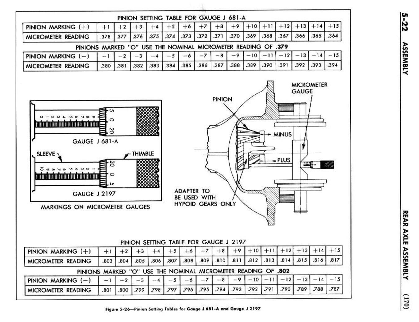 n_06 1950 Buick Shop Manual - Rear Axle-022-022.jpg